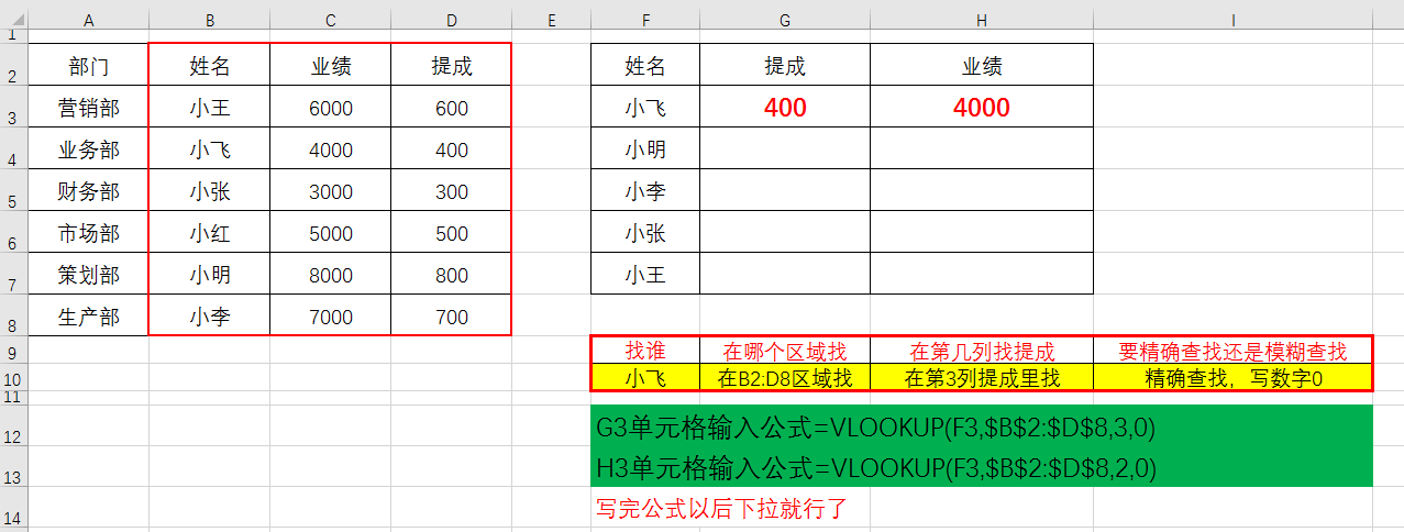 EXCELοⲢסVLOOKUPճ