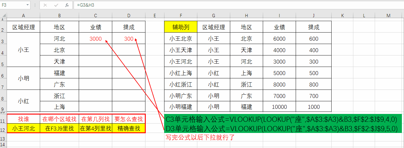 EXCELοⲢסVLOOKUPճ