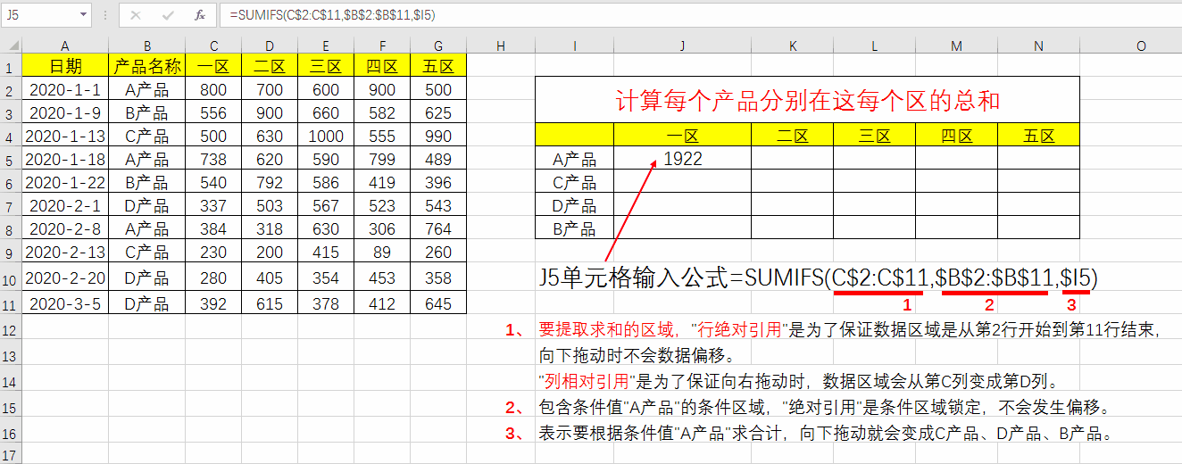 EXCELع,SUMIFSȻ