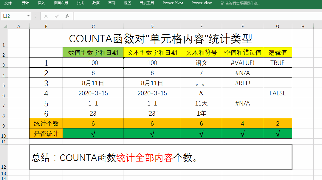 COUNTIFS9ָ߼÷⣬ͳظֵӰǹ
