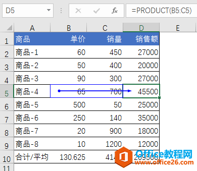 excel׷ٵԪ͹ʽ֮Ĺϵ