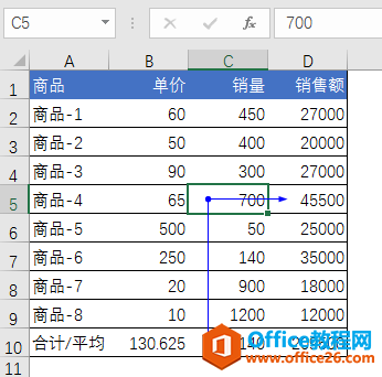 excel׷ٵԪ͹ʽ֮Ĺϵ