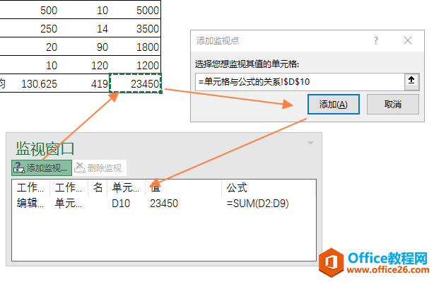 excel μӵԪֵֵı仯
