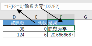excel ʽ #DIV/0! 