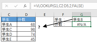 excel ʽ #N/A 