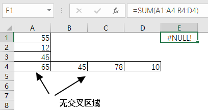 excel ʽ #NULL! 