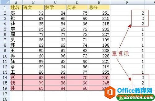excel ɾظʽ