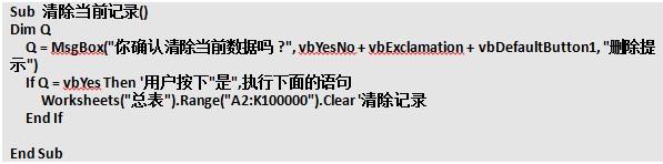 excel VBA̳̣ɱܼʮ֪ͨ_վ