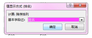 excel йʽʽйʽǷֻ˽RANK FREQUENCYȺǶ_վ