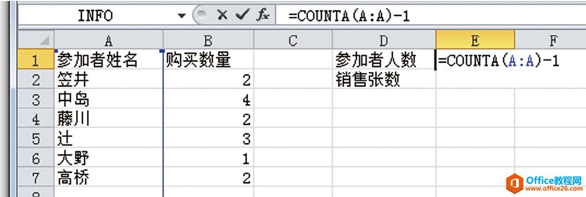 excelͻ COUNTA ۶ǽ