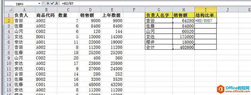 excel SUMIF ֻʵб