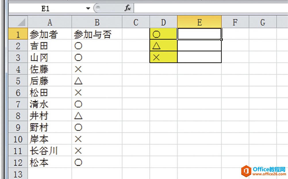 μУж˳ϯCOUNTIFĻ-Excel22