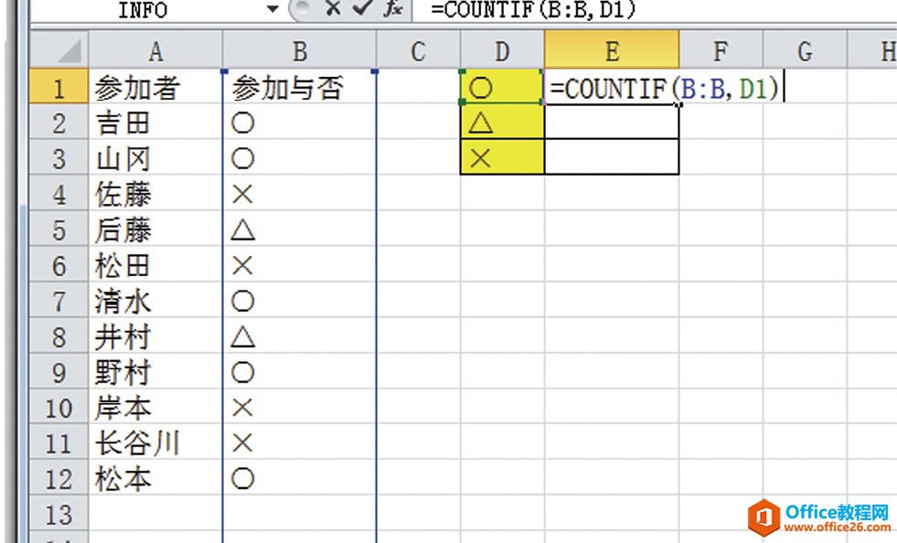 μУж˳ϯCOUNTIFĻ