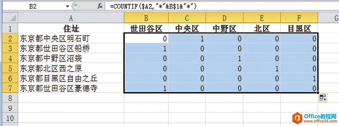 excel жϵԪǷضַ