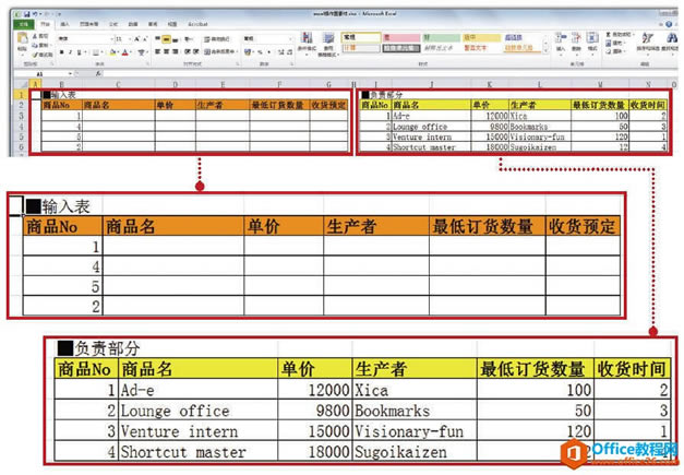 excel VLOOKUPֲĵԪ