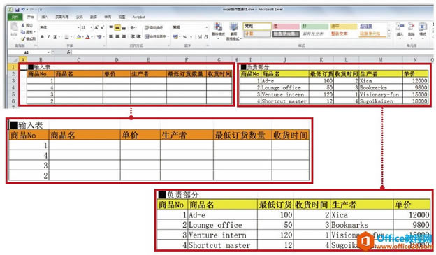  VLOOKUPӦԼΧ˳ı䶯״-Excel22