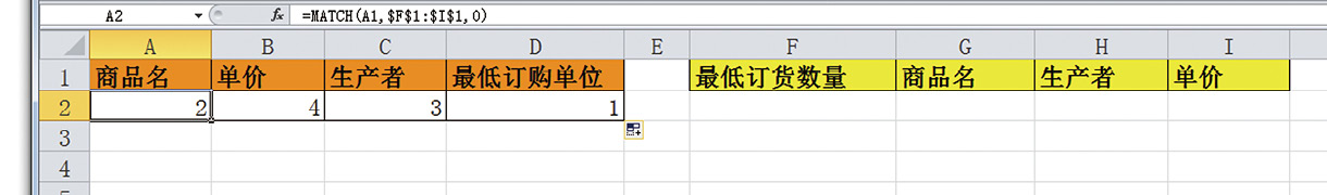 excel  VLOOKUPӦԼΧ˳ı䶯״