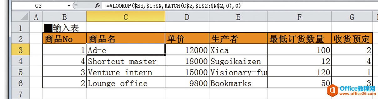  VLOOKUPӦԼΧ˳ı䶯״-Excel22