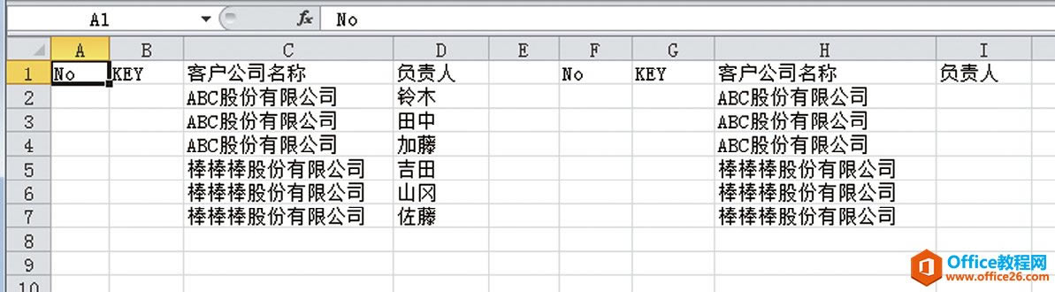 excel жֵͬĹʹ VLOOKUPļ
