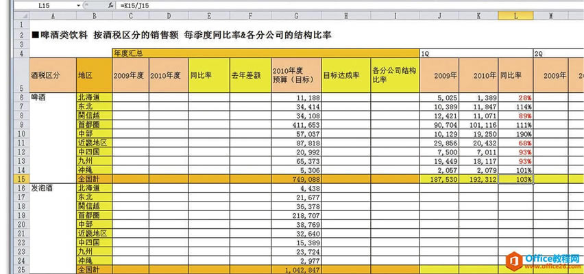 excel һʽͿɷ