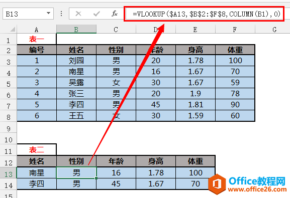 Excel VLOOKUP ۺϽ̲