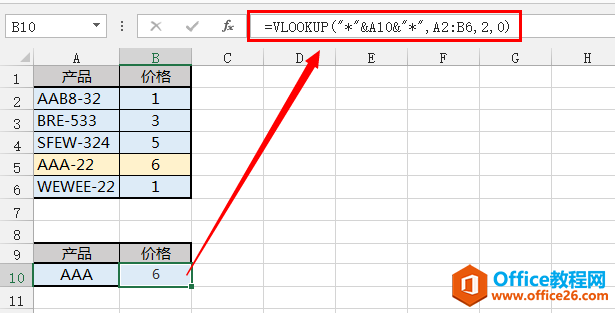 Excel VLOOKUP ۺϽ̲