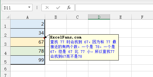 Excel VLOOKUP ۺϽ̲