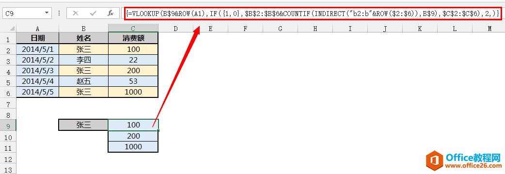 Excel VLOOKUP ۺϽ̲