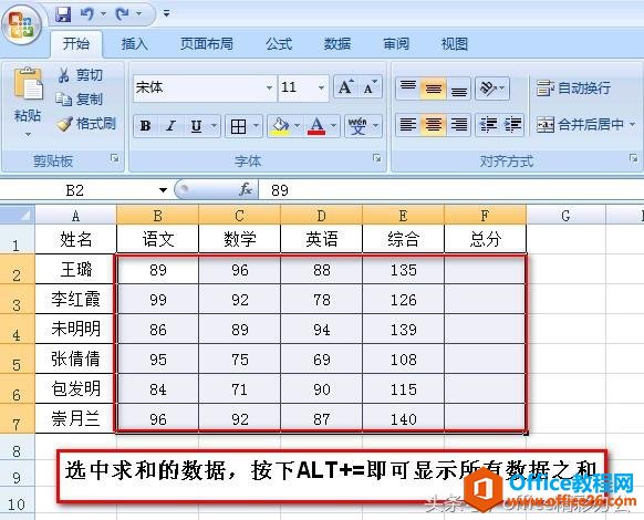 excel5ʵõͺְֱҪ