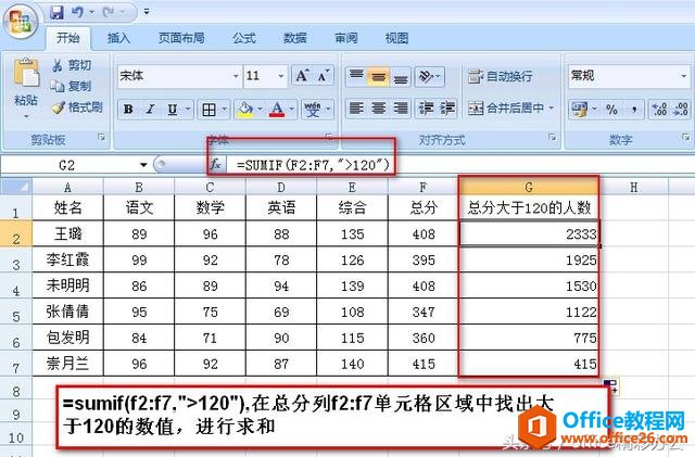 excel5ʵõͺְֱҪ
