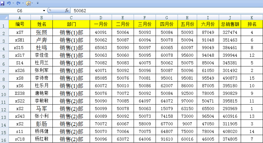 ExcelʹRank()ʵԶ