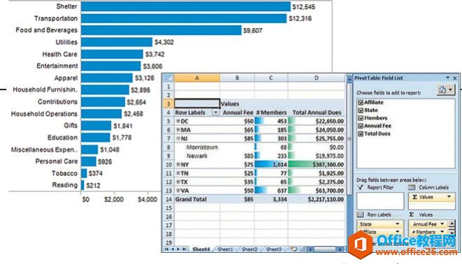 Excel͸ͼ