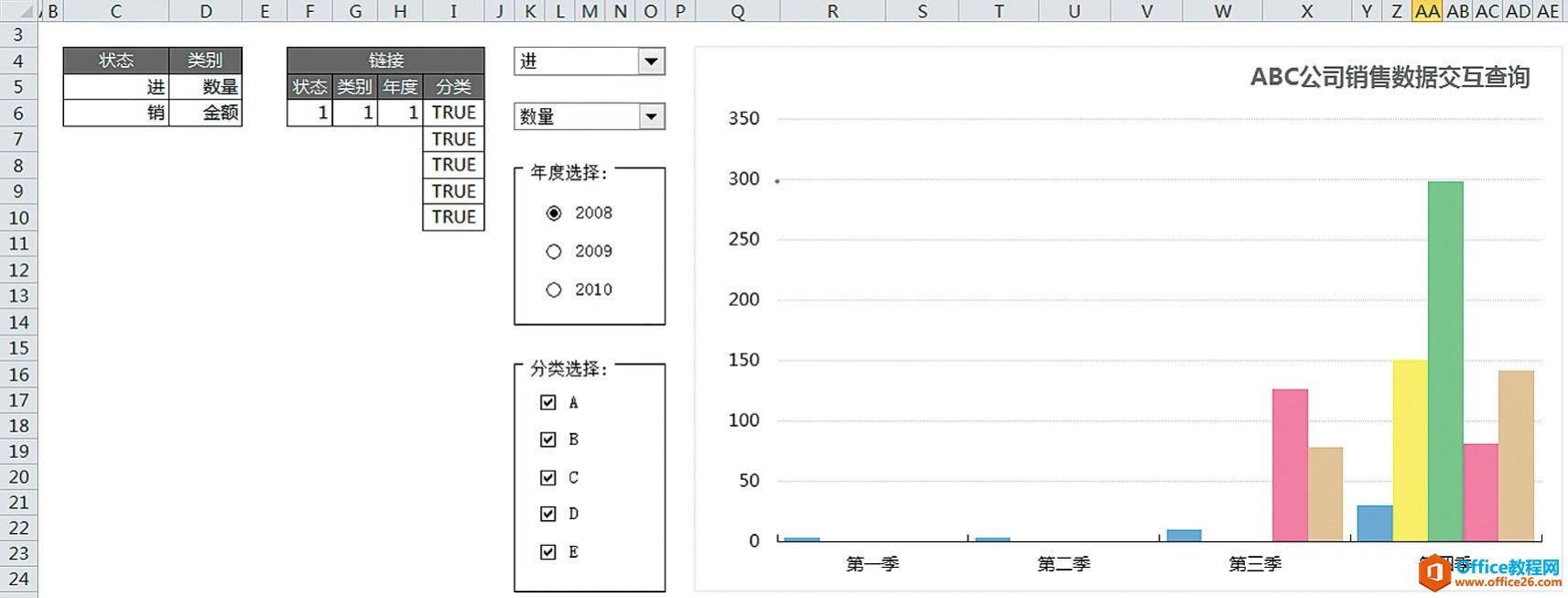 ɶExcel͸ͼ_Excel͸ͼʹ