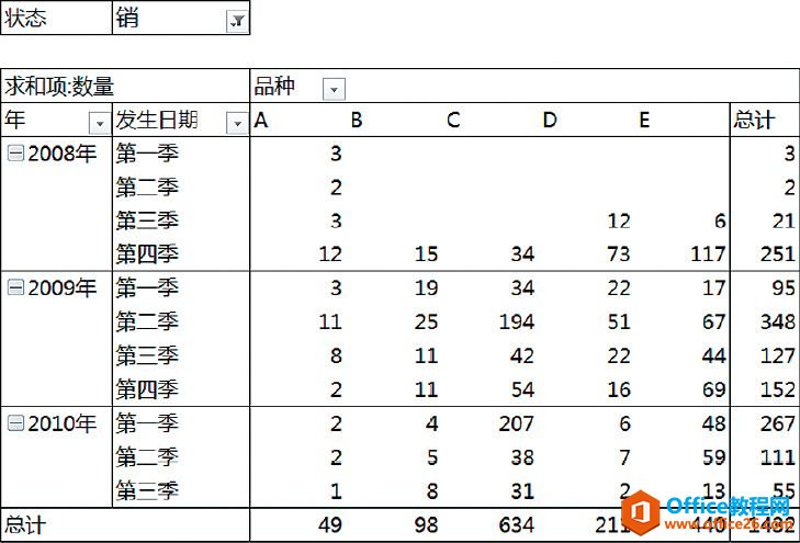 Excel͸ͼ