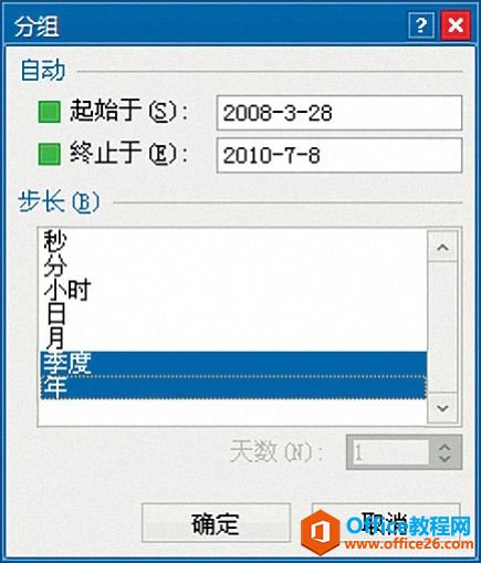 Excel͸ͼ