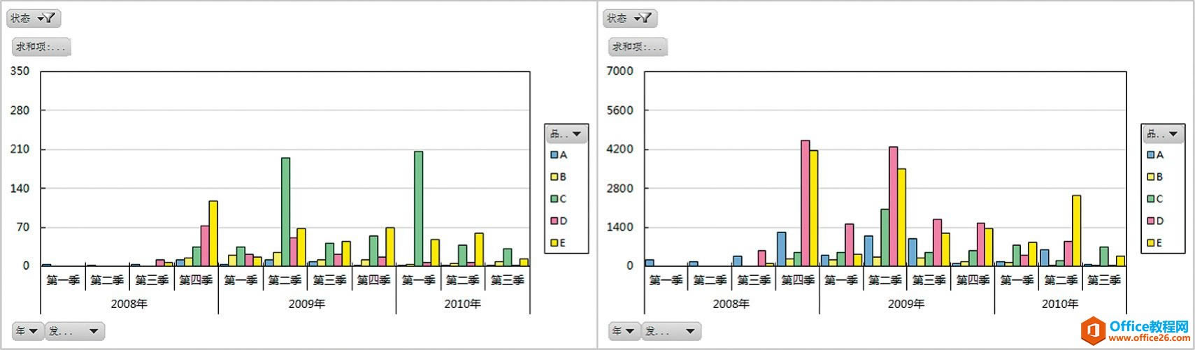 Excel͸ͼ