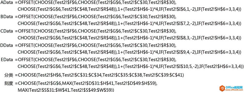 Excel͸ͼ