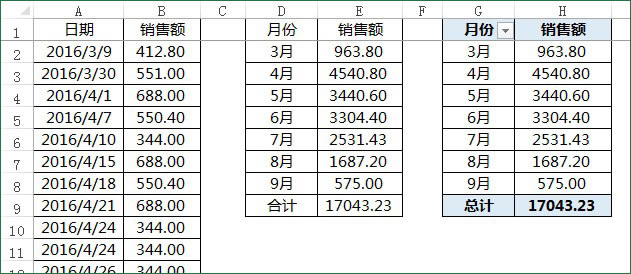 excel