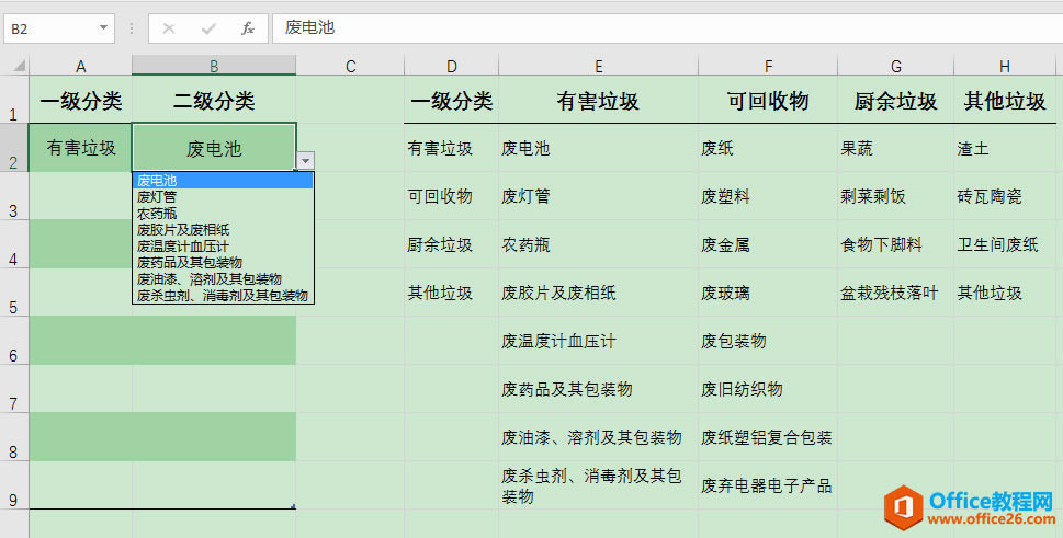 Excel칫ɣindirect༶б