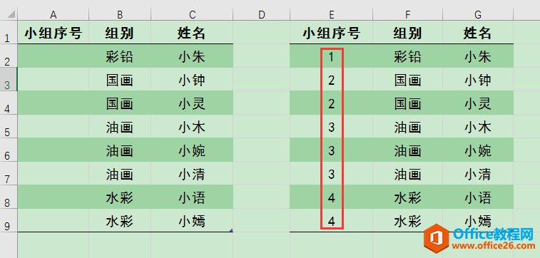 excel ΪͬţֲͬԶ1