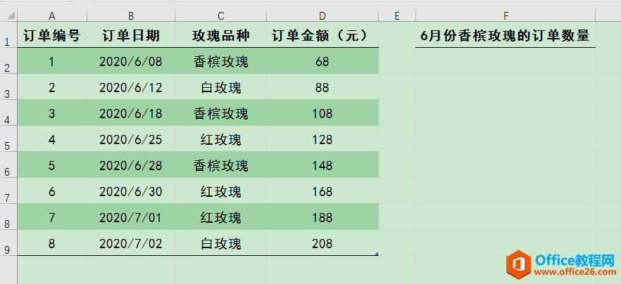 Excel칫ɣSUMPRODUCT÷