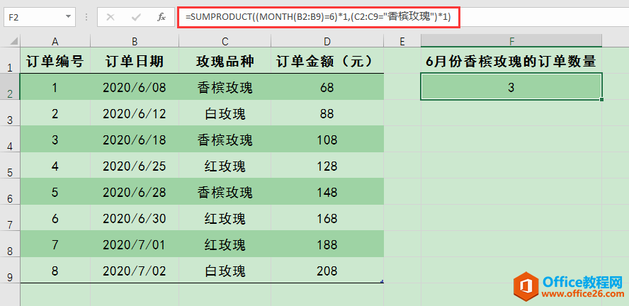 Excel칫ɣSUMPRODUCT÷
