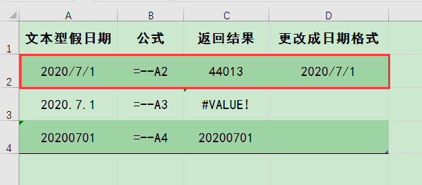 excel ıͼתֵڲͬ취Ա