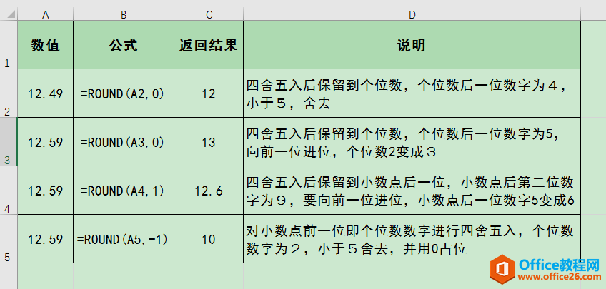 excel 뺯÷
