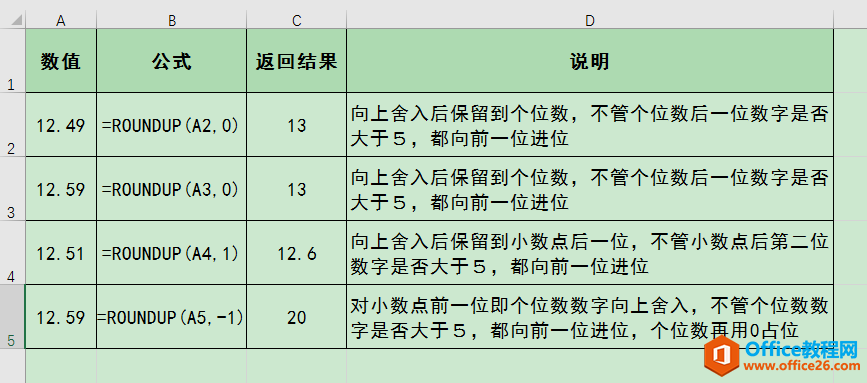 Excel칫ɣ뺯÷