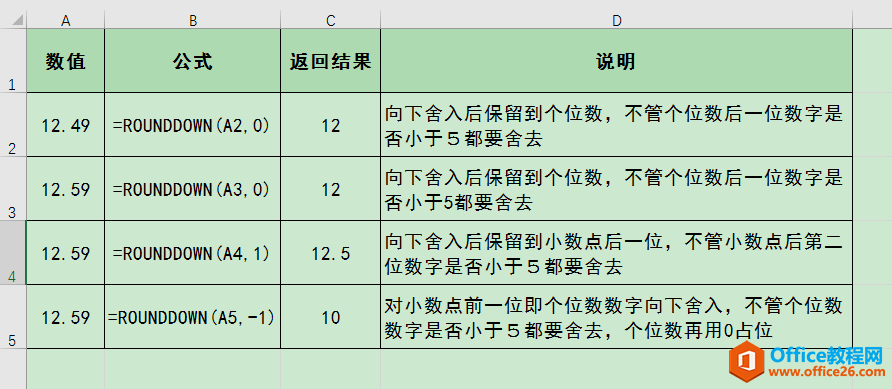 Excel칫ɣ뺯÷