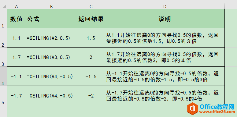 Excel칫ɣ뺯÷