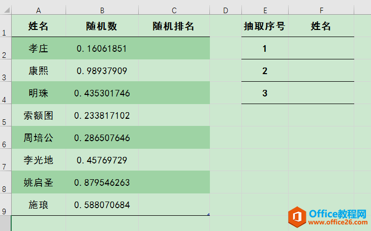 Excel칫ɣRANDѡԱ