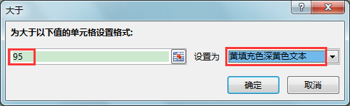 Excel칫ɣúظٽеԪͻʾ