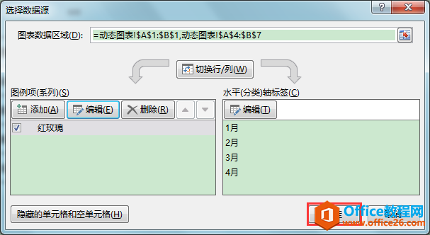Excel칫ɣINDIRECTͶƹ̬ͼ